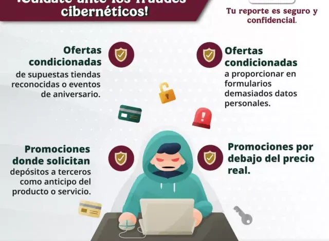 Национална гарда упозорава на превару са лажним понудама за посао на ВхатсАпп-у Национална гарда упозорава на превару са лажним понудама за посао на ВхатсАпп-у