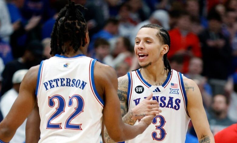 Канзас скаче и запањи Хјустон трећим узастопним поразом