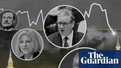 Како је десничарска реторика нагло порасла у британском парламенту – ексклузивна визуелна анализа | политика