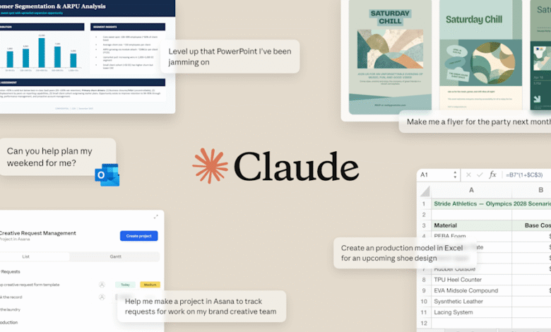 Антхропиц повећава Цлаудеов бесплатни ниво док се ОпенАИ припрема да убаци огласе у ЦхатГПТ