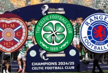 Да ли ће их Јануарско ангажовање Селтика скупо коштати у трци за титулу?