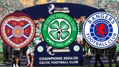 Да ли ће их Јануарско ангажовање Селтика скупо коштати у трци за титулу?