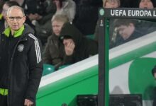 Укидање забране Зелене бригаде ће убити Селтиков изазов за титулу