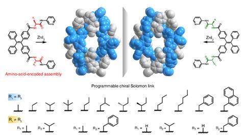 Аминокиселине усмеравају самосастављање молекула хиралне Соломонове везе Аминокиселине усмеравају самосастављање молекула хиралне Соломонове везе