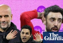 Да ли вас табела Премијер лиге сруши? Испробајте једну од наших пет алтернатива | Премијер лига