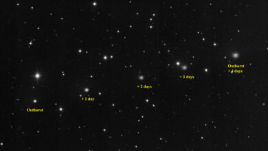 Комета хладног вулкана величине града трансформише се у блиставу ‘пужеву шкољку’ након великог експлозија