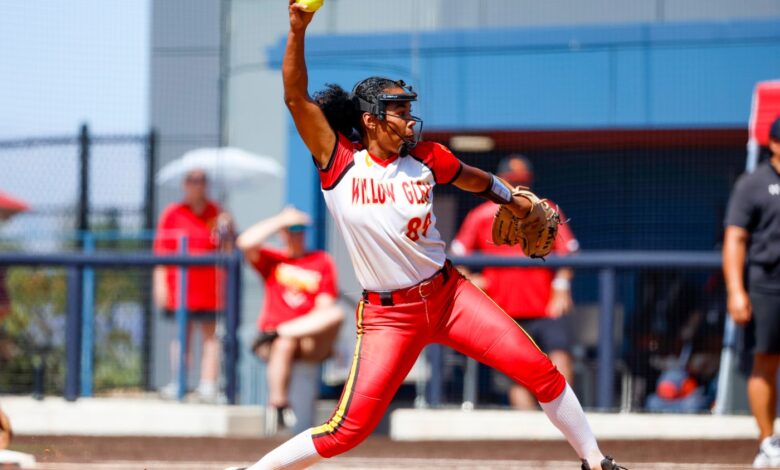 Рангирање, играчи за гледање, још много тога Рангирање, играчи за гледање, још много тога