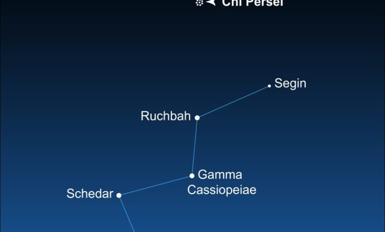 Краљица Касиопеја царује на фебруарском небу