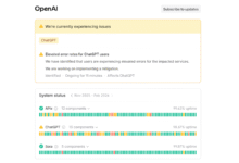 ЦхатГПТ је поново у функцији након што је данас поподне дошло до прекида коришћења