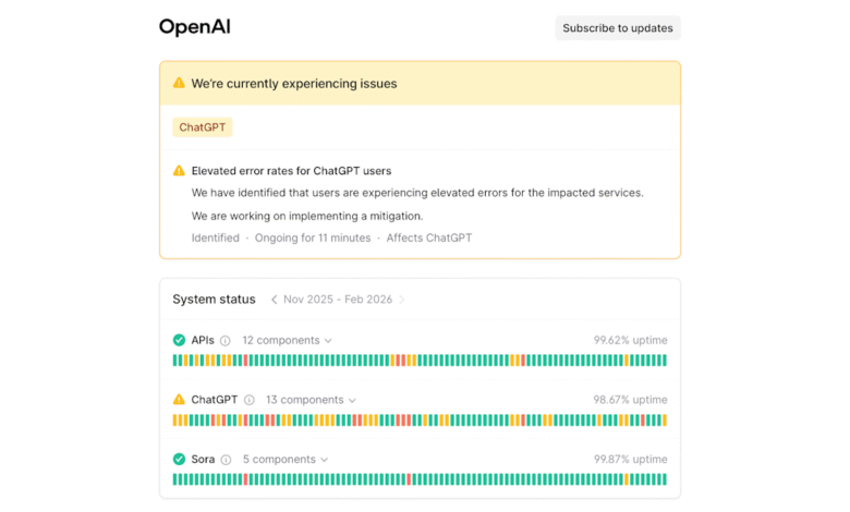 ЦхатГПТ је поново у функцији након што је данас поподне дошло до прекида коришћења