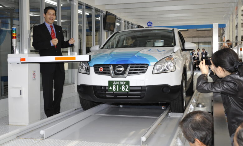 Шта се дешава са аутомобилом када компанија која стоји иза његовог софтвера пропадне? Шта се дешава са аутомобилом када компанија која стоји иза његовог софтвера пропадне?