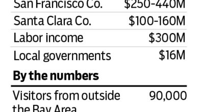 Какав је био њен економски утицај?