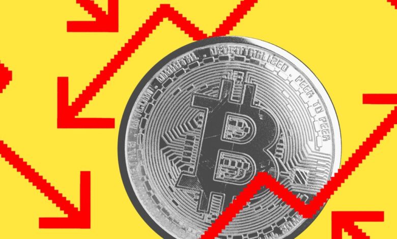 Цена биткоина пада испод 65.000 долара