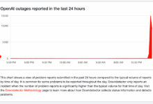 ЦхатГПТ не ради за многе кориснике данас поподне