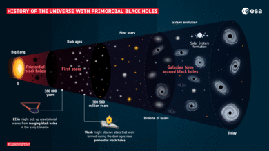Најраније црне рупе у свемиру можда су још увек са нама, тврди изненађујућа студија