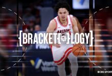 Бракетологија: Аризона остаје носилац број 1; Држава Ајова и Тексас Тецх расту