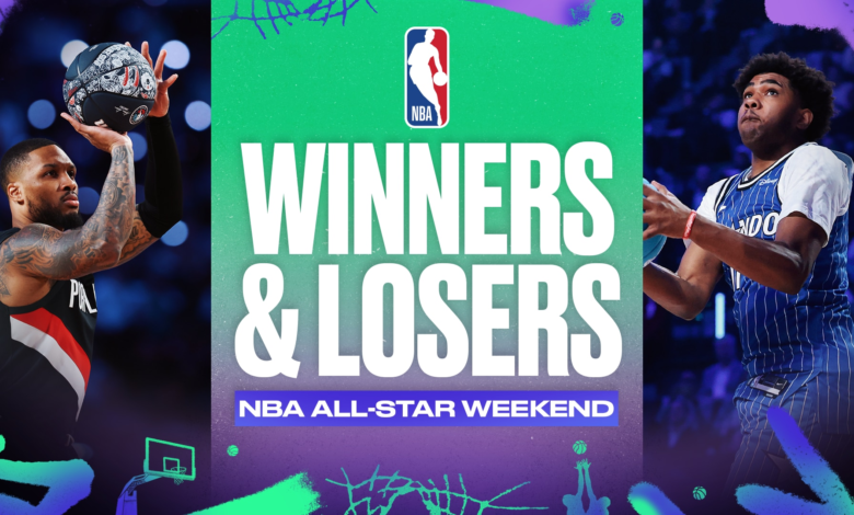 Највећи победници и губитници са НБА Ол-Стар викенда 2026 Највећи победници и губитници са НБА Ол-Стар викенда 2026