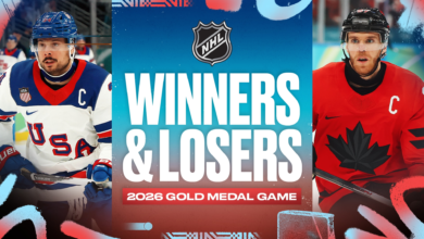 Победници и губитници из игре САД-Канада за златну медаљу на Зимским олимпијским играма 2026.
