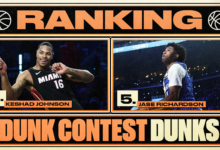 Рангирање 10 најбољих закуцавања са НБА Ол-Стар такмичења у закуцавању 2026