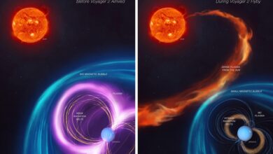 40-годишња мистерија необјашњиво јаког зрачења на Урану могла би коначно бити решена