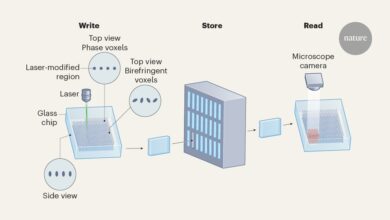 Ласерски написане стаклене таблете могу сачувати податке миленијумима