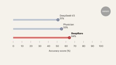 АИ успева да дијагностикује ретке болести