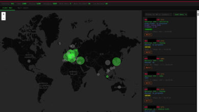 ДЈИ Ромо робовац је имао тако лоше обезбеђење да је овај човек даљински приступио хиљадама њих