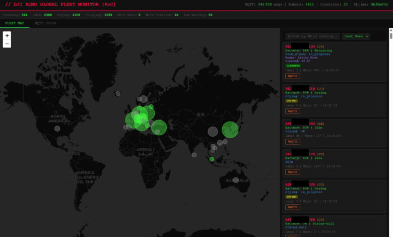 ДЈИ Ромо робовац је имао тако лоше обезбеђење да је овај човек даљински приступио хиљадама њих