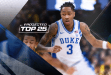 Предвиђање за сутрашњих 25 најбољих кошаркаша на колеџима: Дуке спреман за успон на број 1