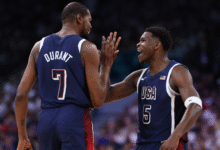 Predicting Team USA’s 2028 Olympic basketball roster: Who joins Kevin Durant?