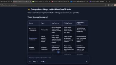 Дозволио сам новој АИ функцији Мицрософт Едге-а да чита све моје отворене картице – и то је потпуна уштеда времена за истраживање