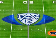 „Флек“ распоред Пац-12 даје предност у лиги у Групи шест ЦФП трке