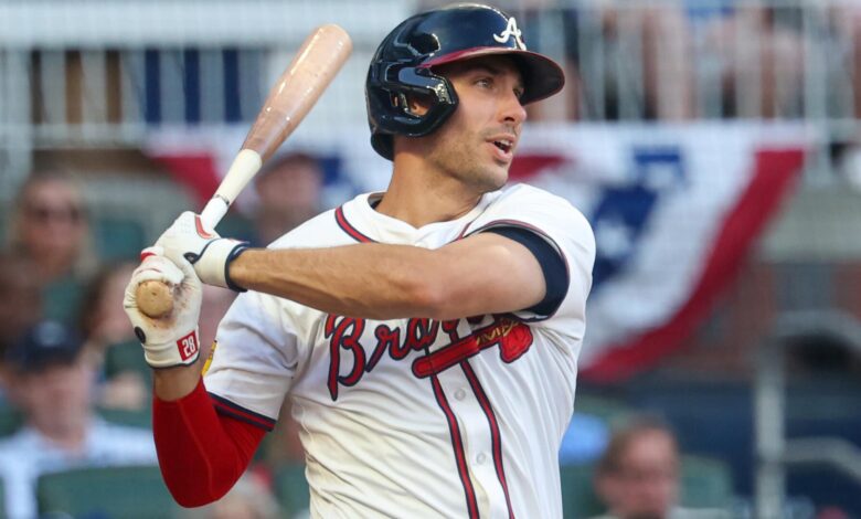 2026 Фантаси Басебалл 1Б стратегија: клинови, прагови и план нацрта