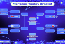 САД, Канада и недељни резултати по групама у хокеју на Олимпијским играма испред групе КО за мушкарце