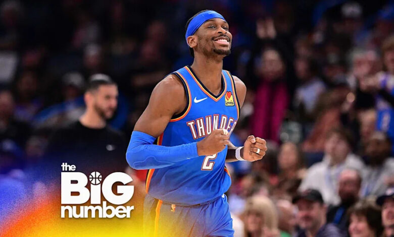 МВП парадокс: тимови побеђују велике без својих звезда + крах времена Луке и Леброна МВП парадокс: тимови побеђују велике без својих звезда + крах времена Луке и Леброна