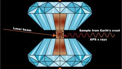Земљино језгро садржи до 45 пута више водоника него океани – и тамо је стигло рано у формирању планете, открива студија