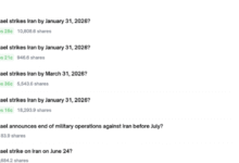 Израелци оптужени да користе војне тајне за клађење на Полимаркет : НПР