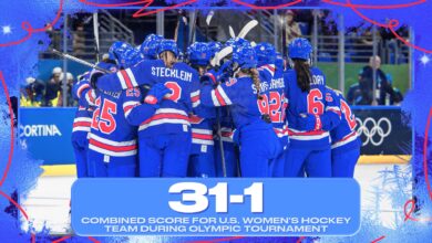 САД улазе у историју након што су продужиле низ без прекида на Олимпијским играма 2026. у женској хокејашкој категорији