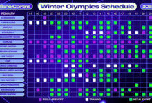Распоред преноса уживо Олимпијског сноуборда Слопестиле 2026. за среду