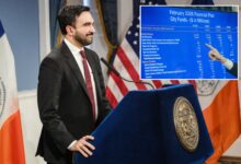 Њујорк губи послове у Тексасу — а Мамданијево пореско притискање ће погоршати егзодус: извештај