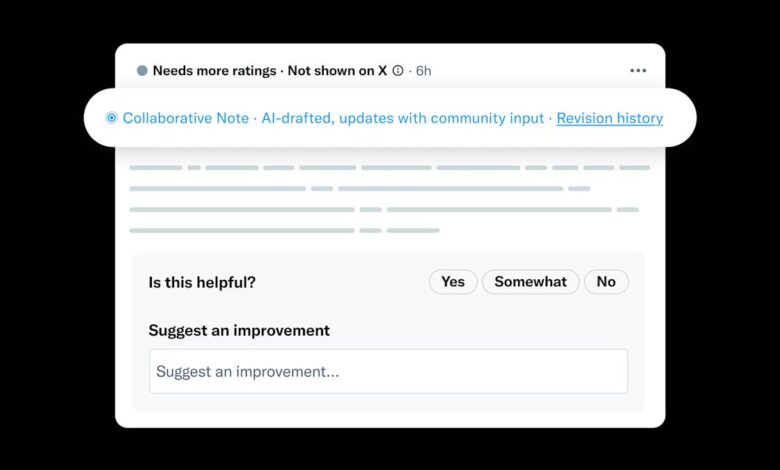 Кс-ов најновији експеримент Цоммунити Нотес омогућава АИ да напише први нацрт